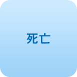 死亡