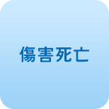 傷害死亡