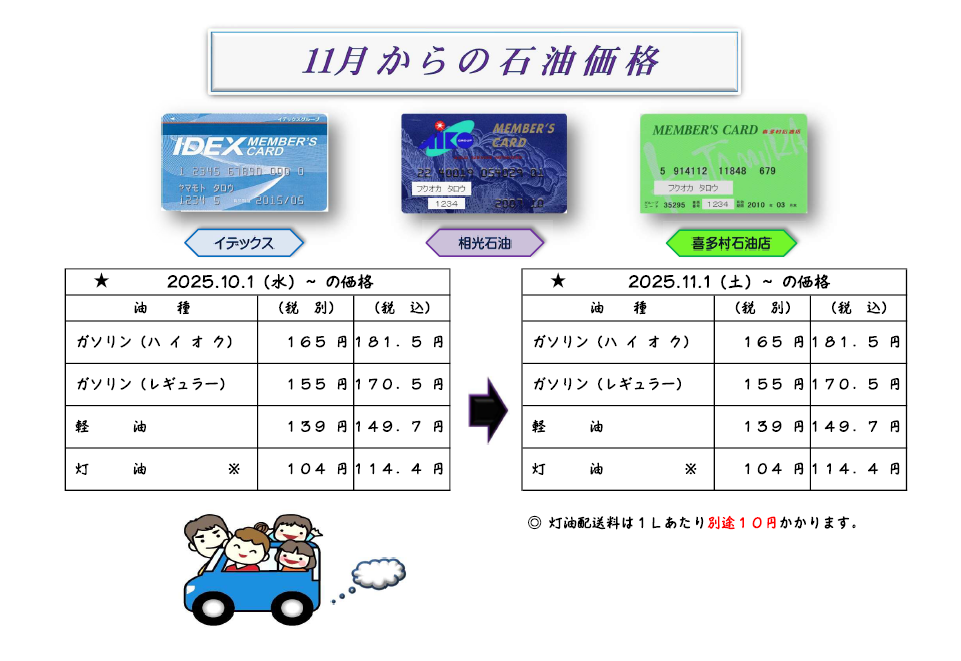 11月ガソリン価格のご案内