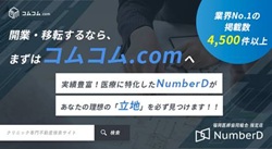 開業地調査・選定